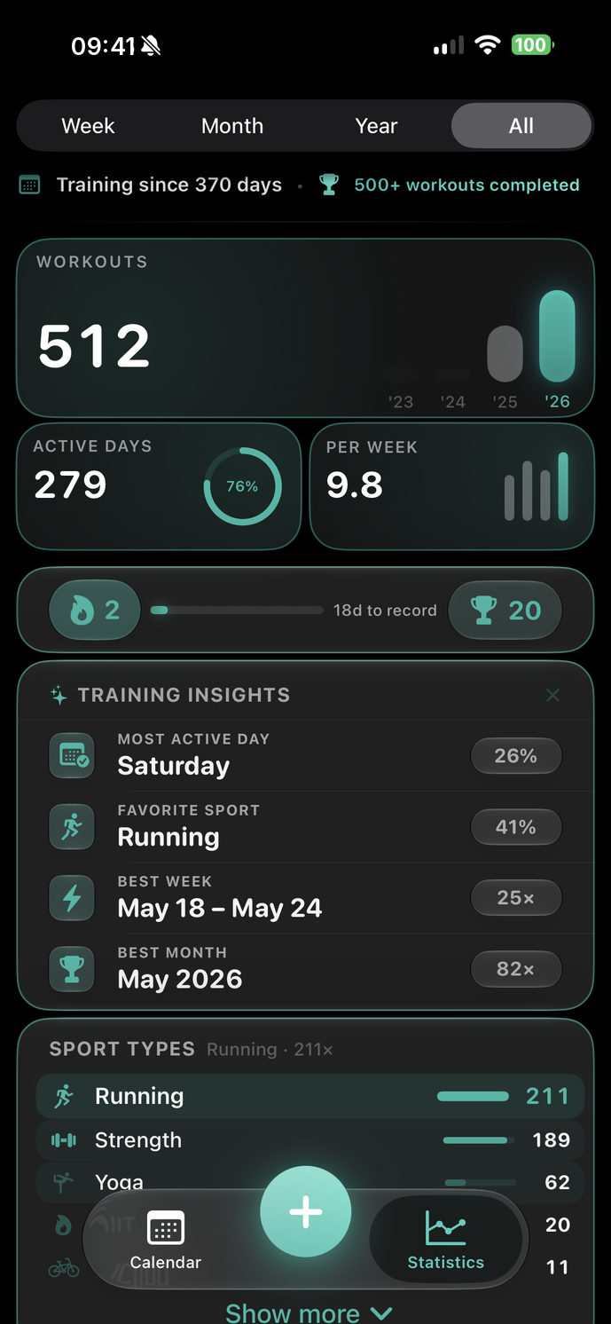 SimpleFit Statistiken mit Training-Insights und Top-Sportarten, Teal-Akzent im Dark Mode