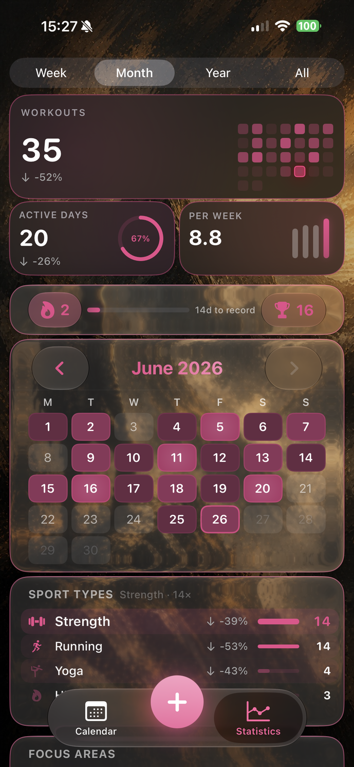 SimpleFit Monats-Heatmap