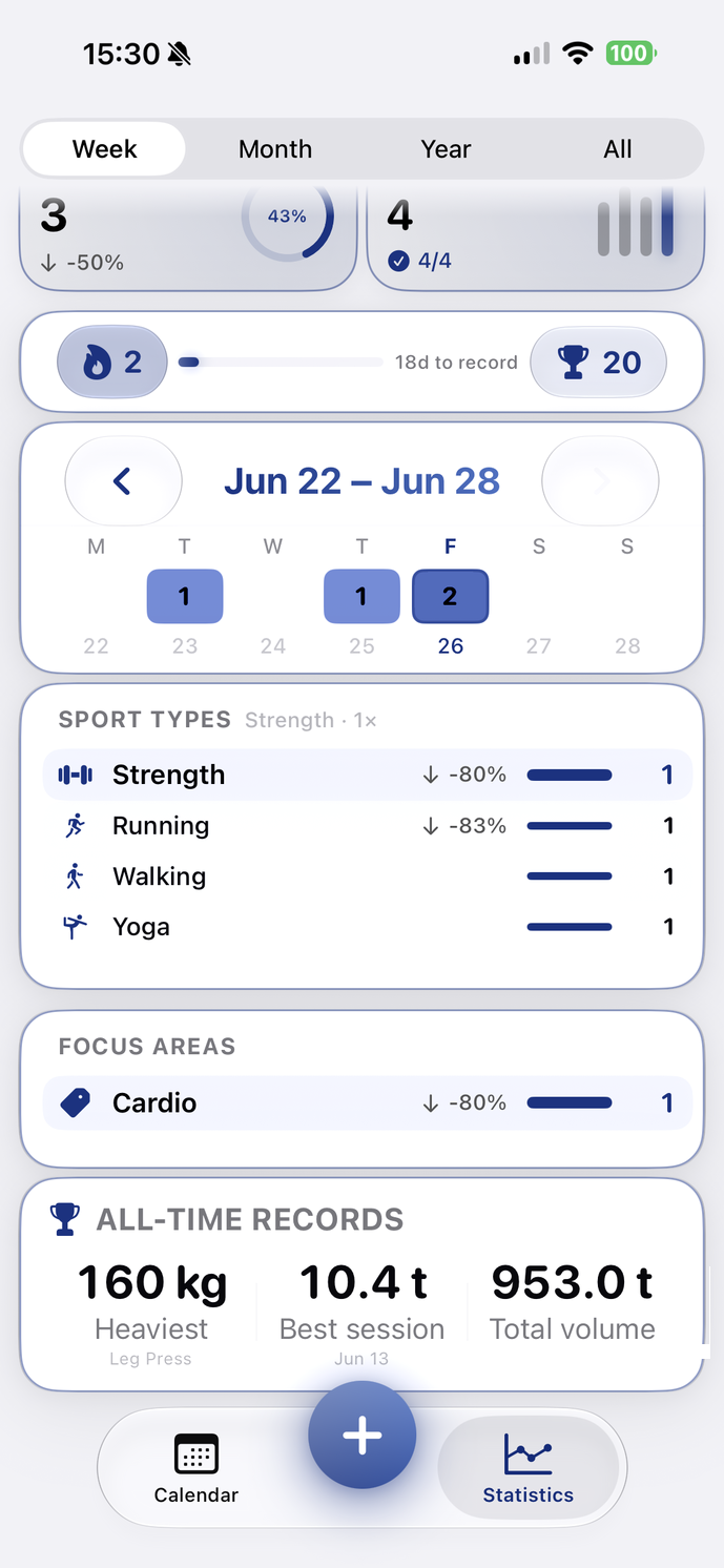 SimpleFit Wochenübersicht mit Sportarten und Fokus